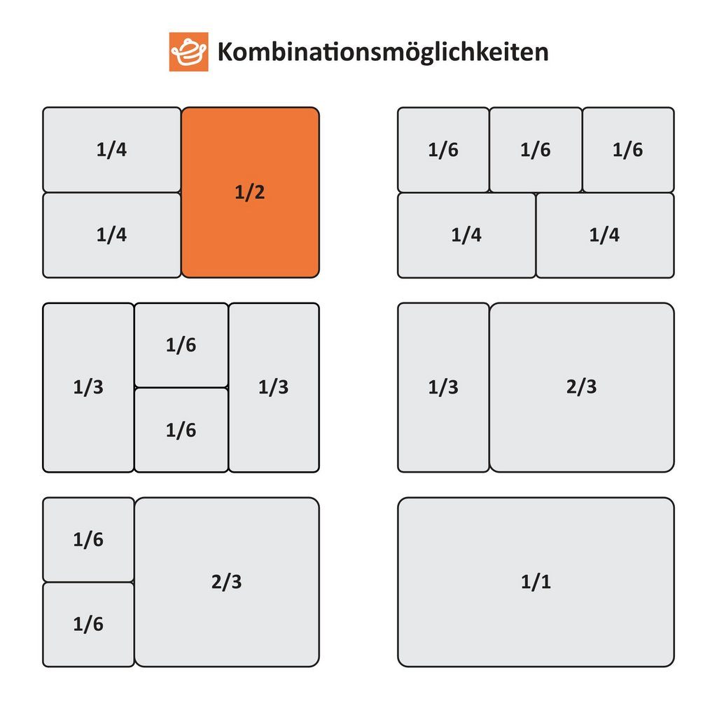 mahlzeit-gn-behaelter-12-edelstahl-mit-deckel-3.jpg